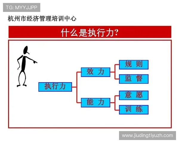 欧博管理：实现企业持续发展与竞争优势的核心管理理念